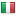 giottoproject.com server is located in Italy